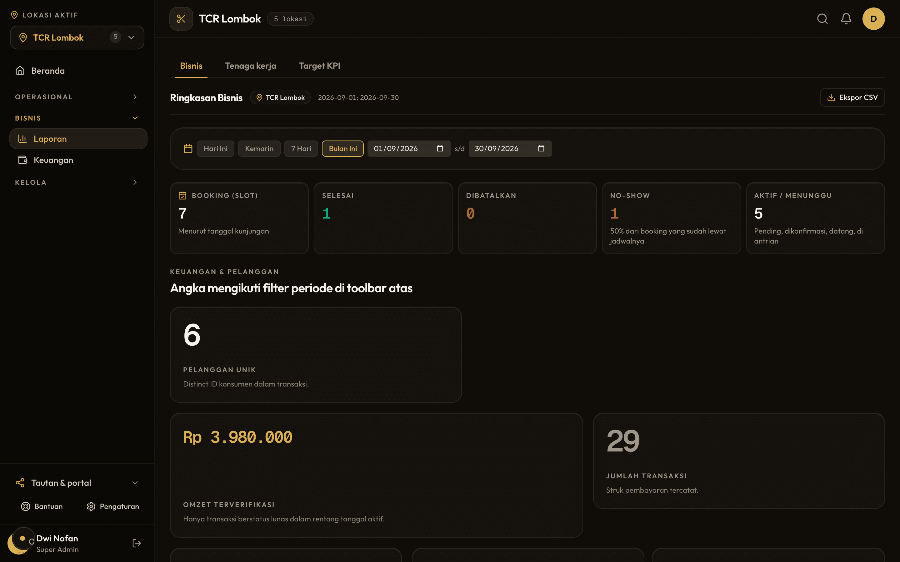 Analytics di web